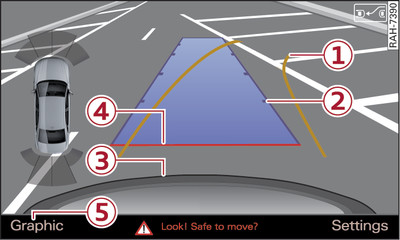 Infotainment display: Approaching a parking space